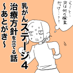 乳がんステージ4治療方針を立てる話～あとがき～