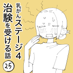 乳がんステージ4治験を受ける話㉕